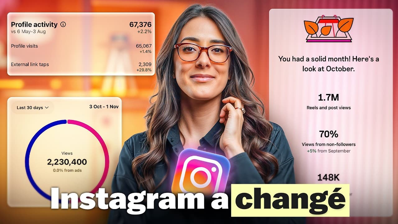 486. Ce qui change sur Instagram en 2025 et quelles opportunités pour vous ?